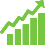 Portfolio Management