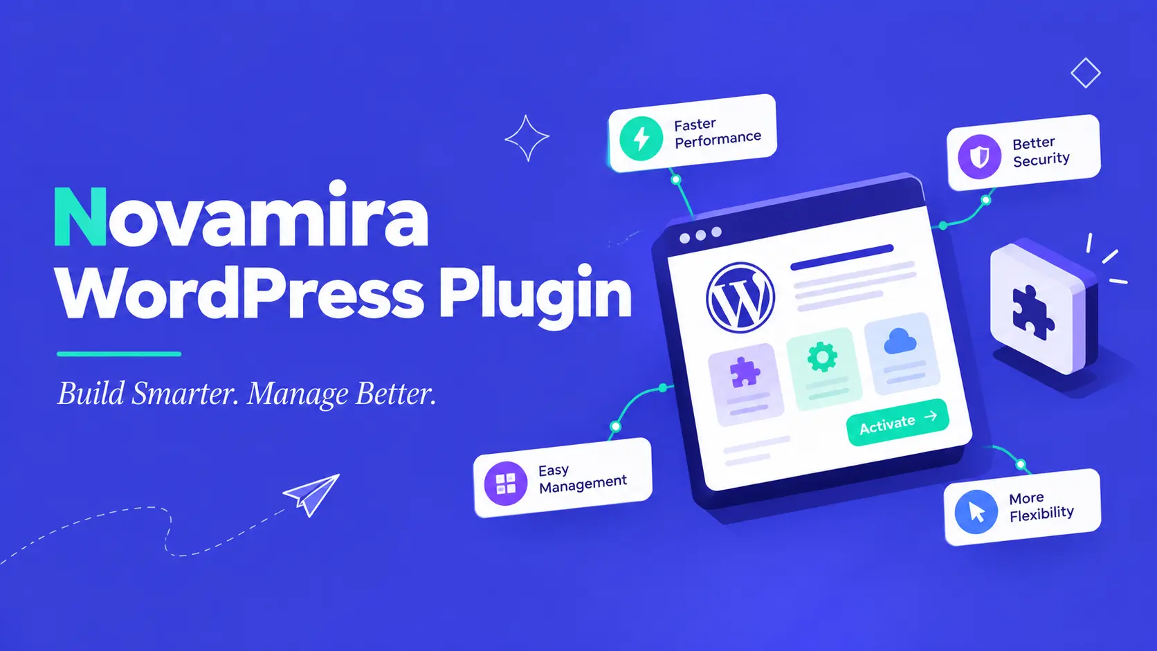 Novamira WordPress plugin how I let Claude work inside my site
